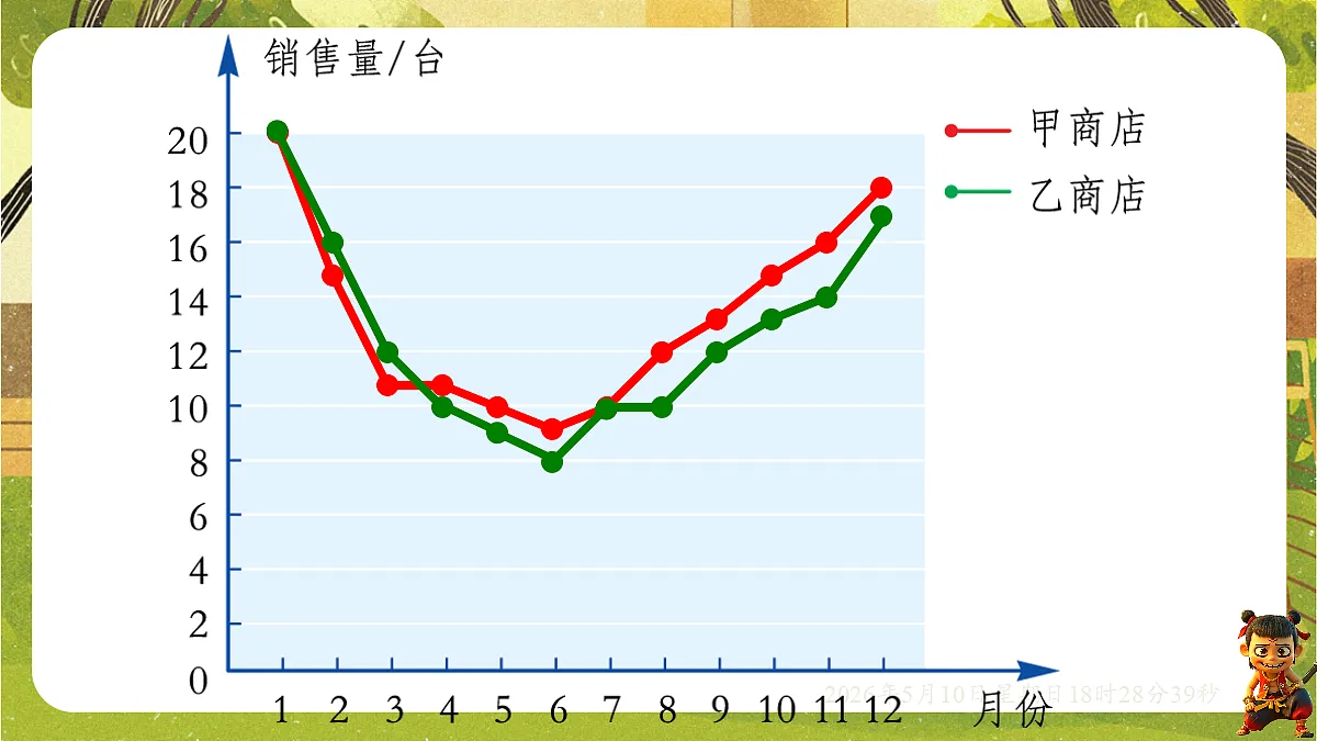 18310007第4页