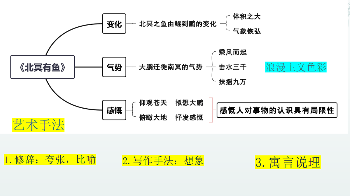 18310186第4页