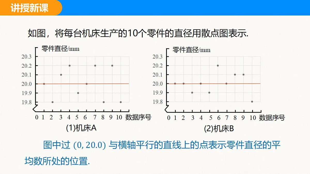 18310199第6页