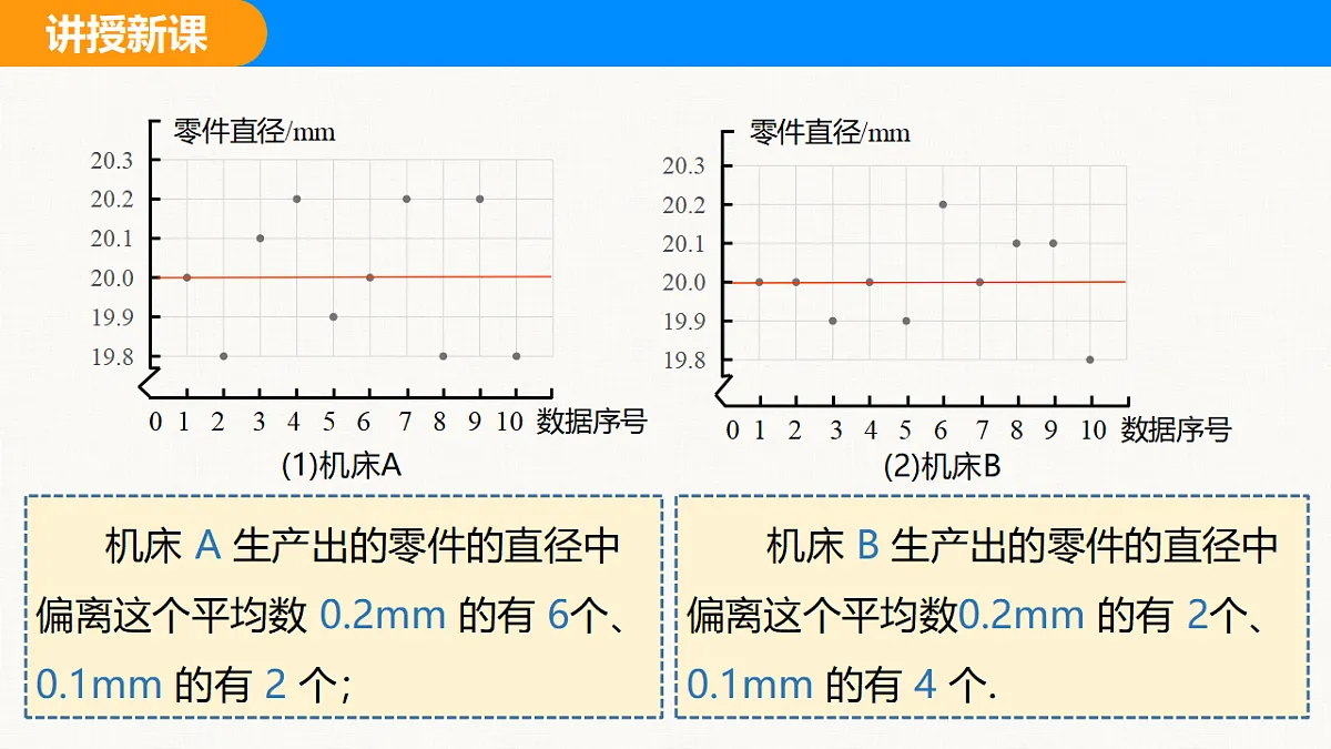 18310199第7页