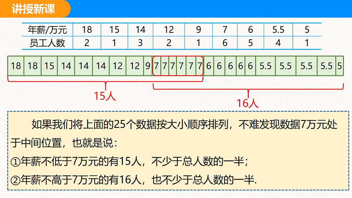 18310201第7页