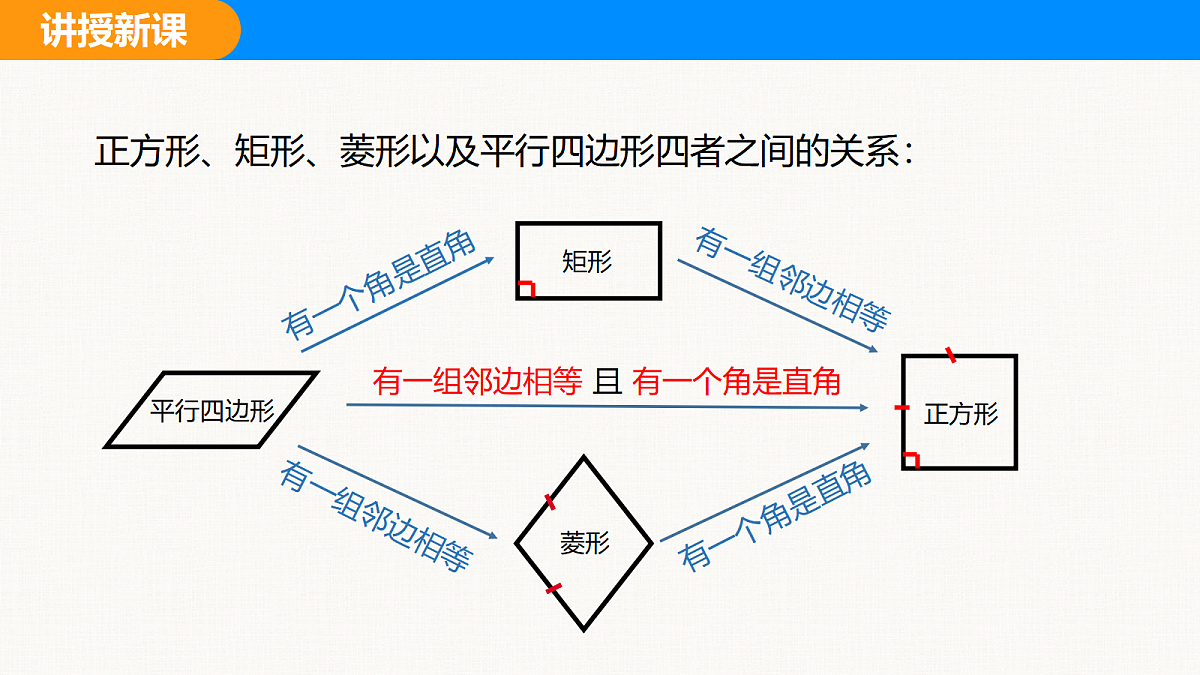 18310204第5页