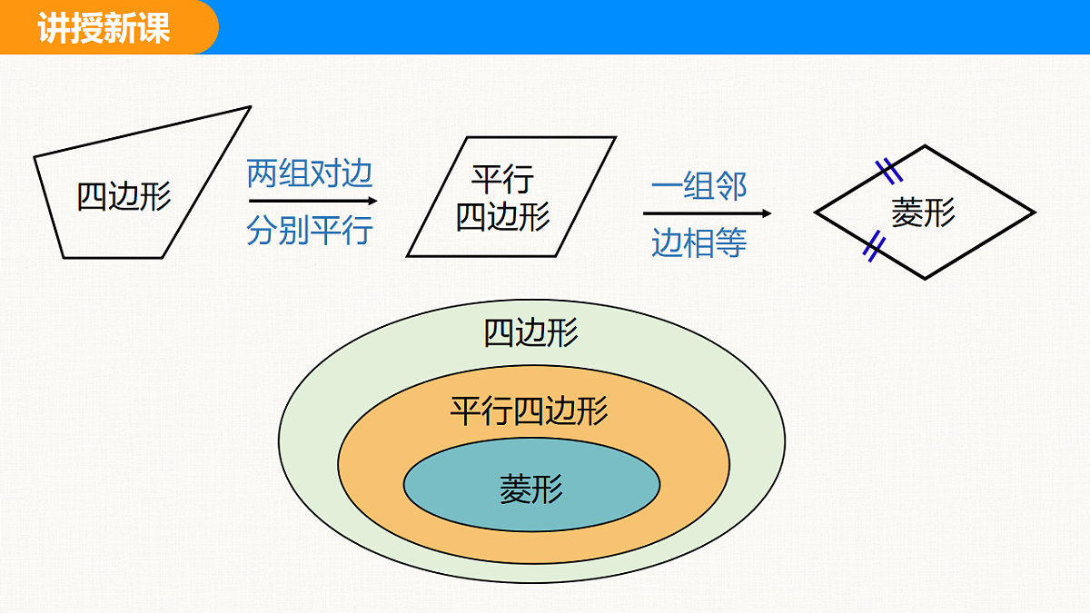 18310206第7页