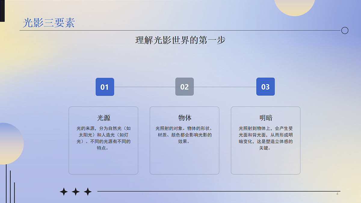 18310253第7页