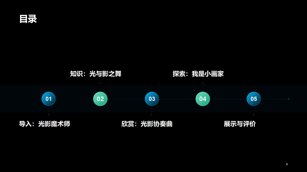18310261第2页