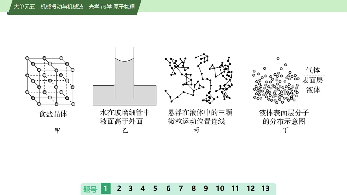 26　大单元周测卷(五)　大单元五　机械振动与机械波　光学 热学 原子物理第3页