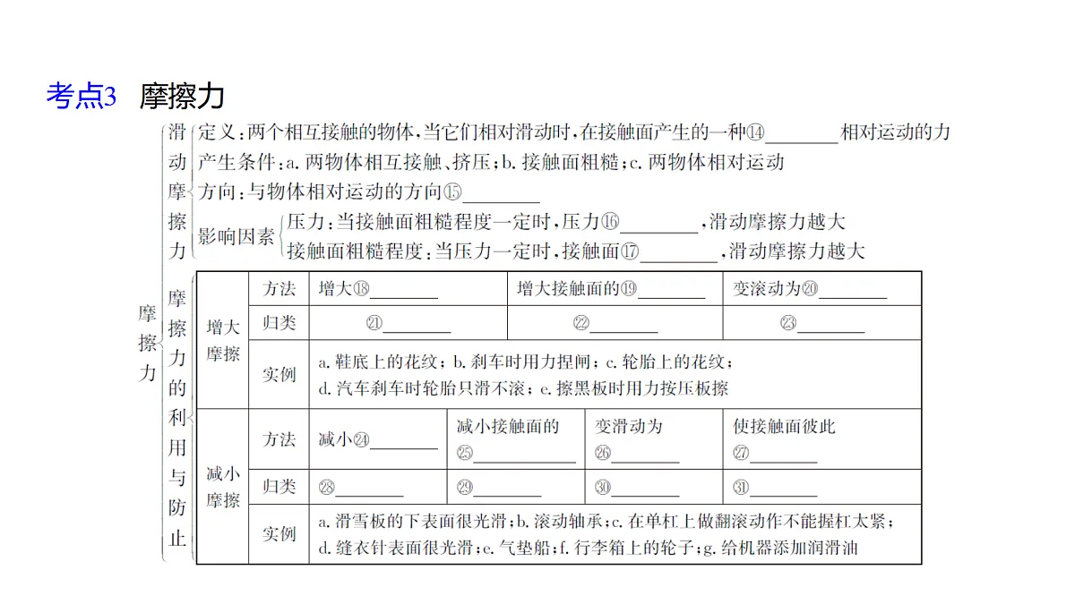 18310597第4页