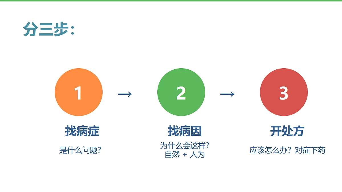 18310604第6页