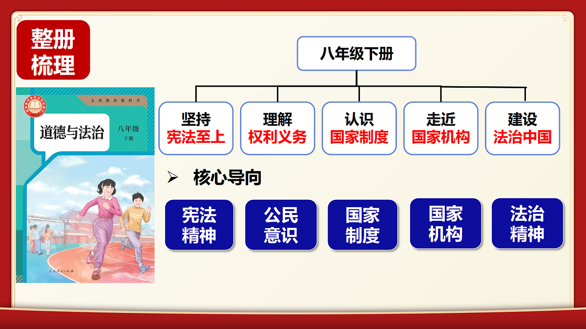 18310626第1页