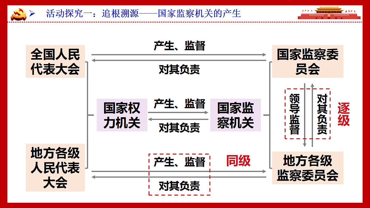 18310626第8页