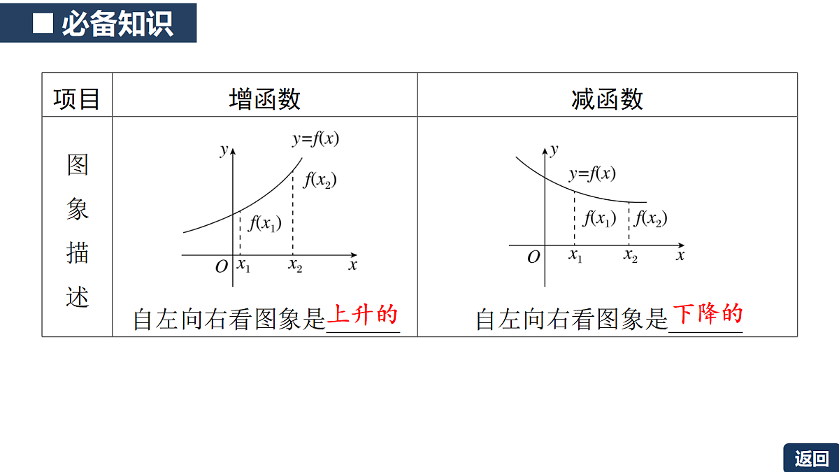 18311005第6页