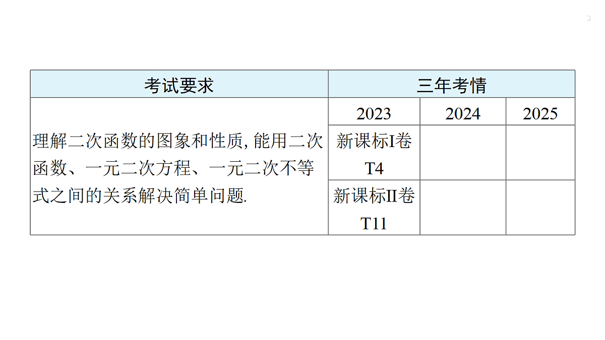 18311007第3页