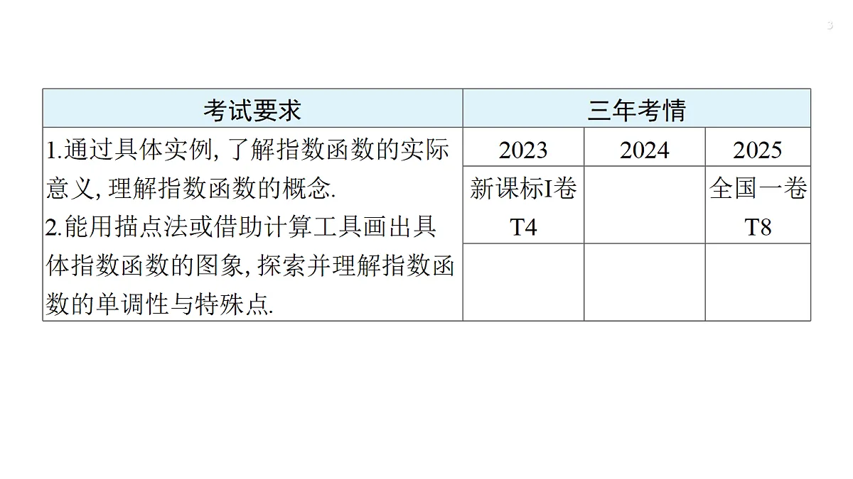 18311009第3页
