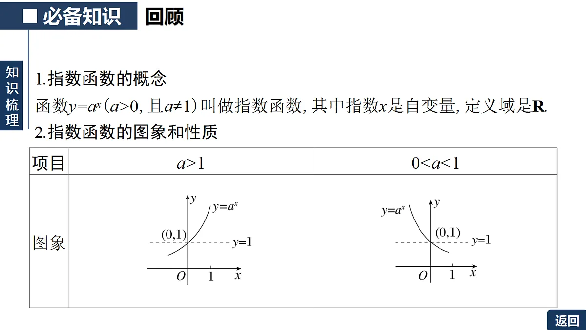 18311009第5页