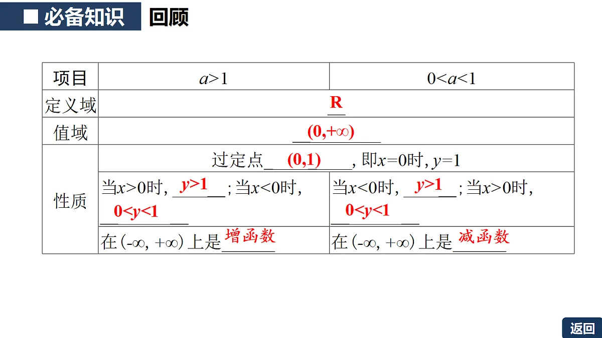 18311009第6页