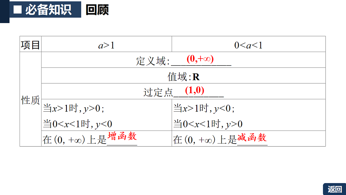 18311010第6页