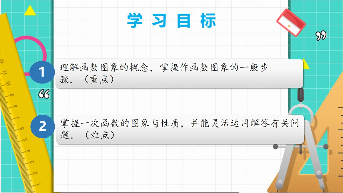 4.3一次函数的图象（第2课时）（课件）第3页