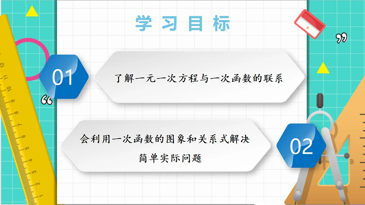 4.4一次函数的应用（第2课时 ）（课件）第3页