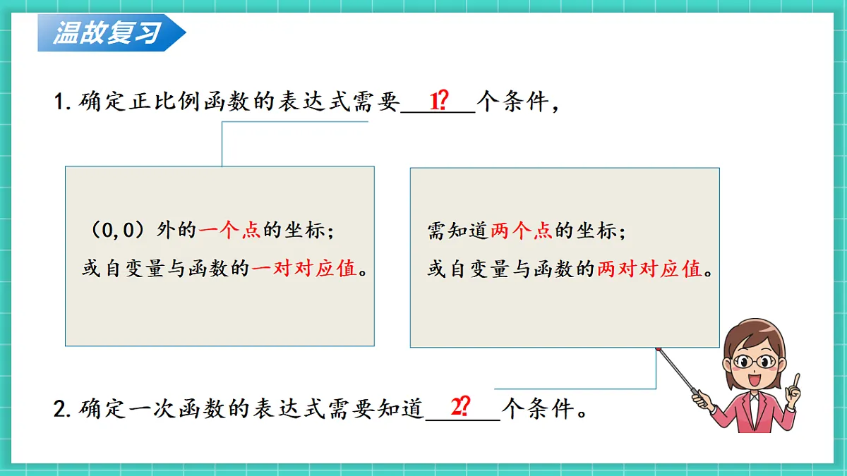 4.4一次函数的应用（第2课时 ）（课件）第5页