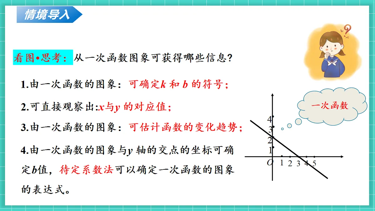 4.4一次函数的应用（第2课时 ）（课件）第6页