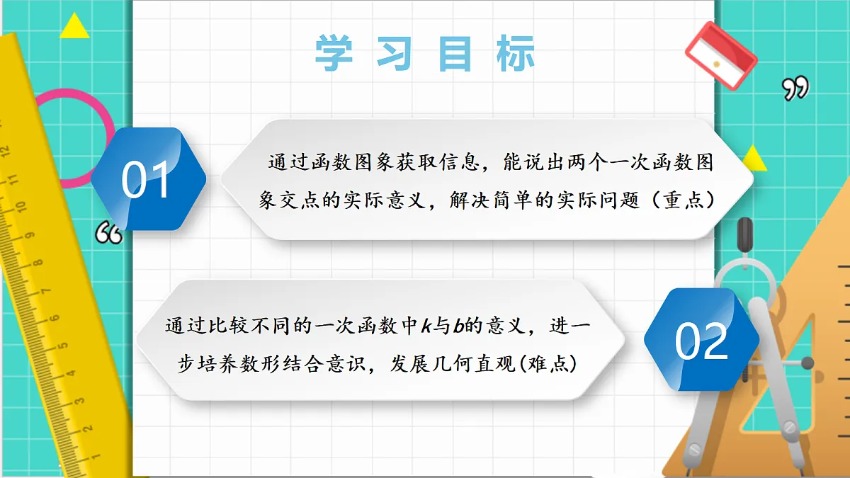 4.4一次函数的应用（第3课时）（课件）第3页