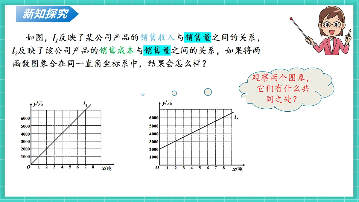 4.4一次函数的应用（第3课时）（课件）第7页