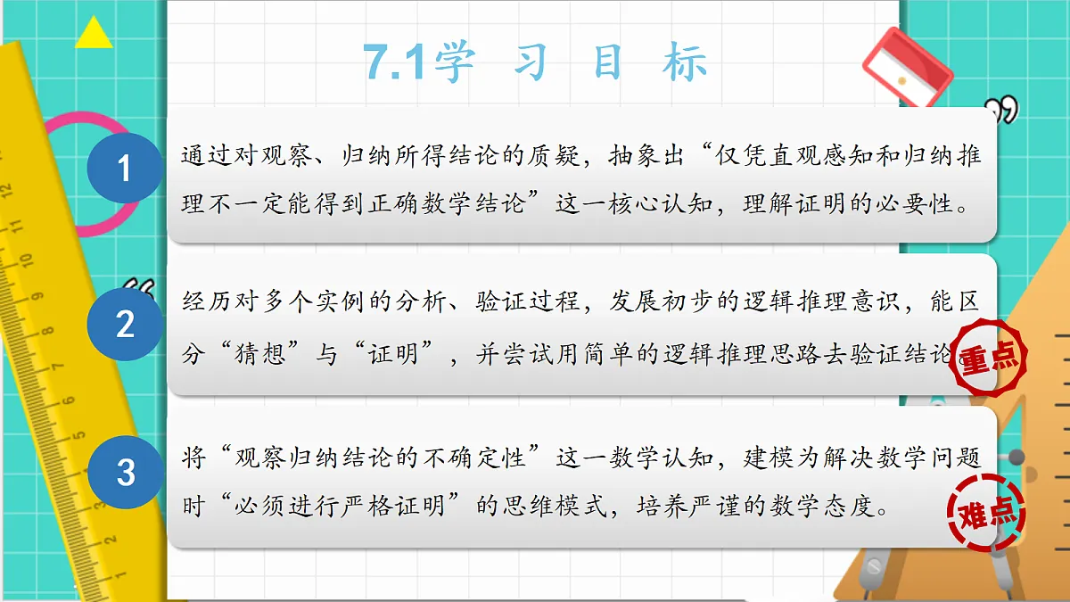 7.1 为什么要证明（课件）第4页