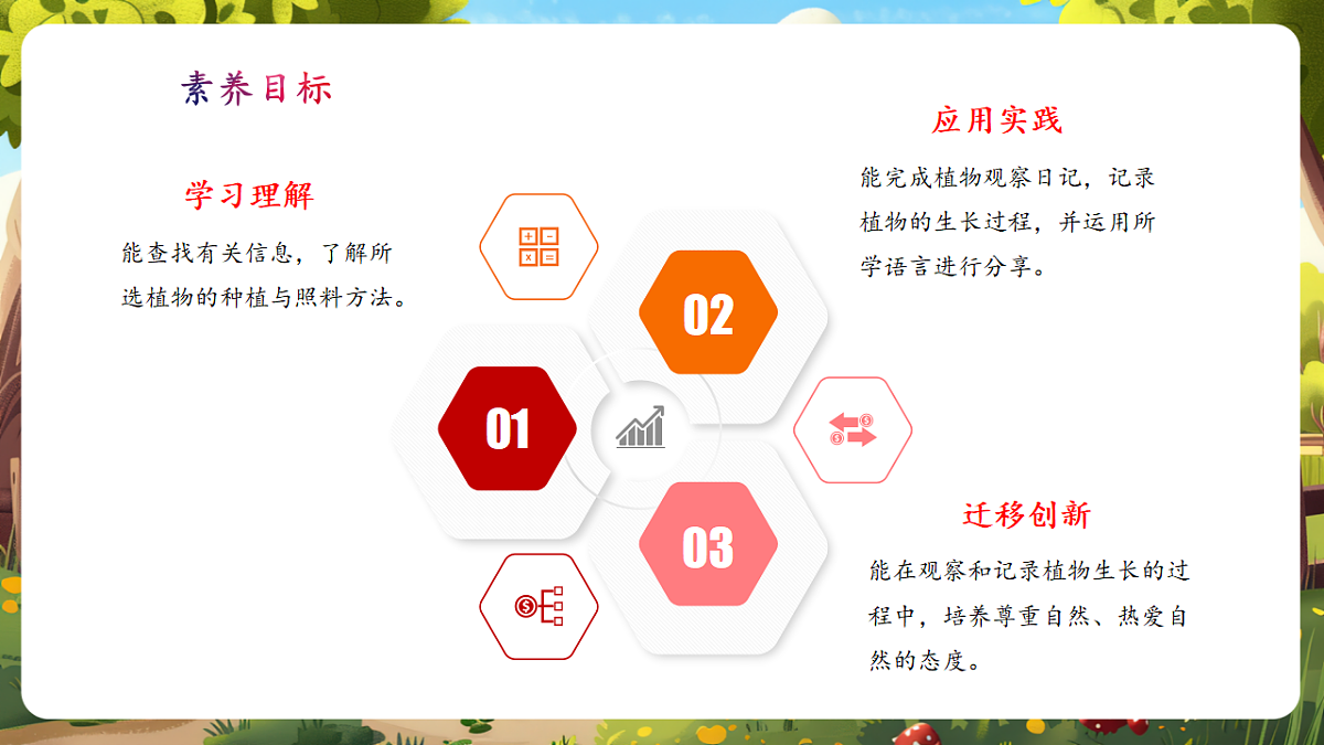 课时 4 Hit it big第2页