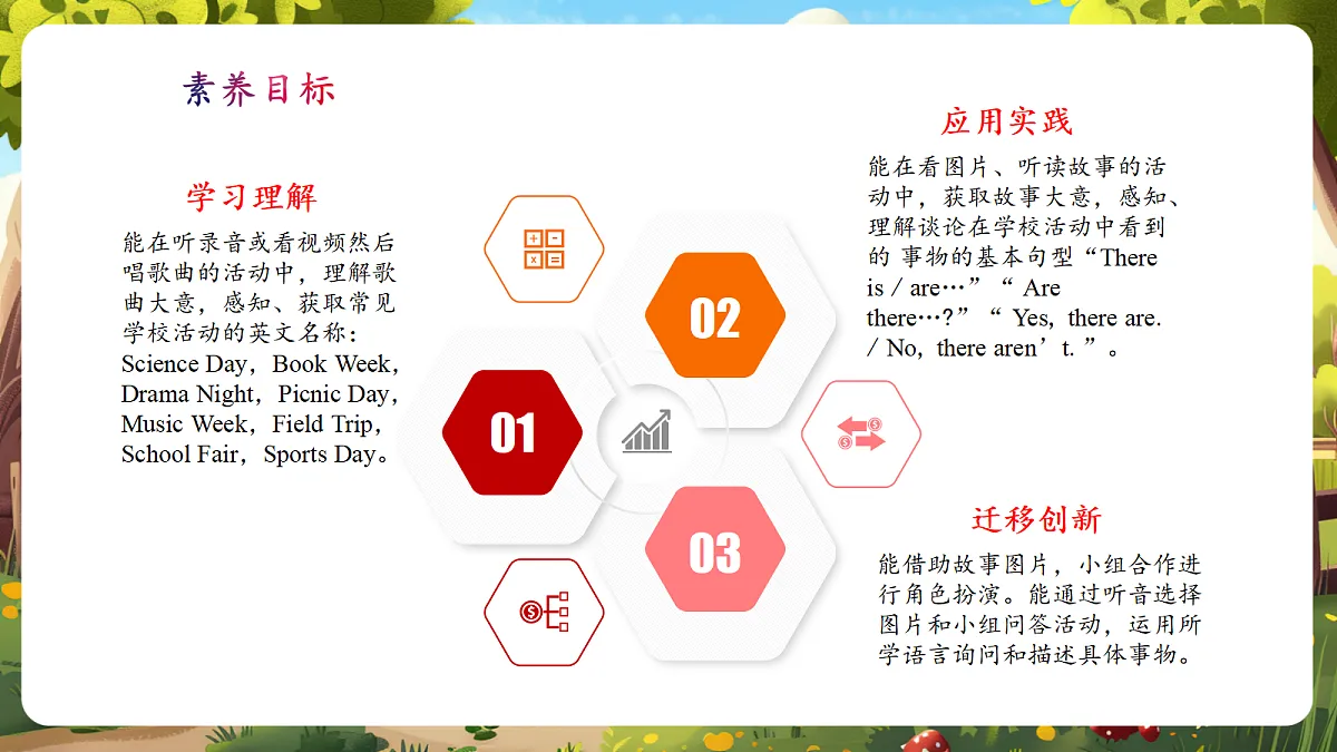 【教学评一体化】Unit 5 School Activities 课时 1 Get ready & Start up 课件-外研三起四下第2页