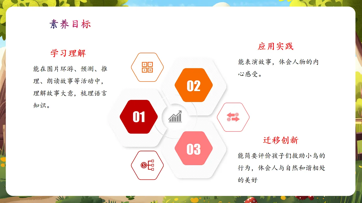 【教学评一体化】Unit 5 School activities 课时 2 Speed up 课件第2页