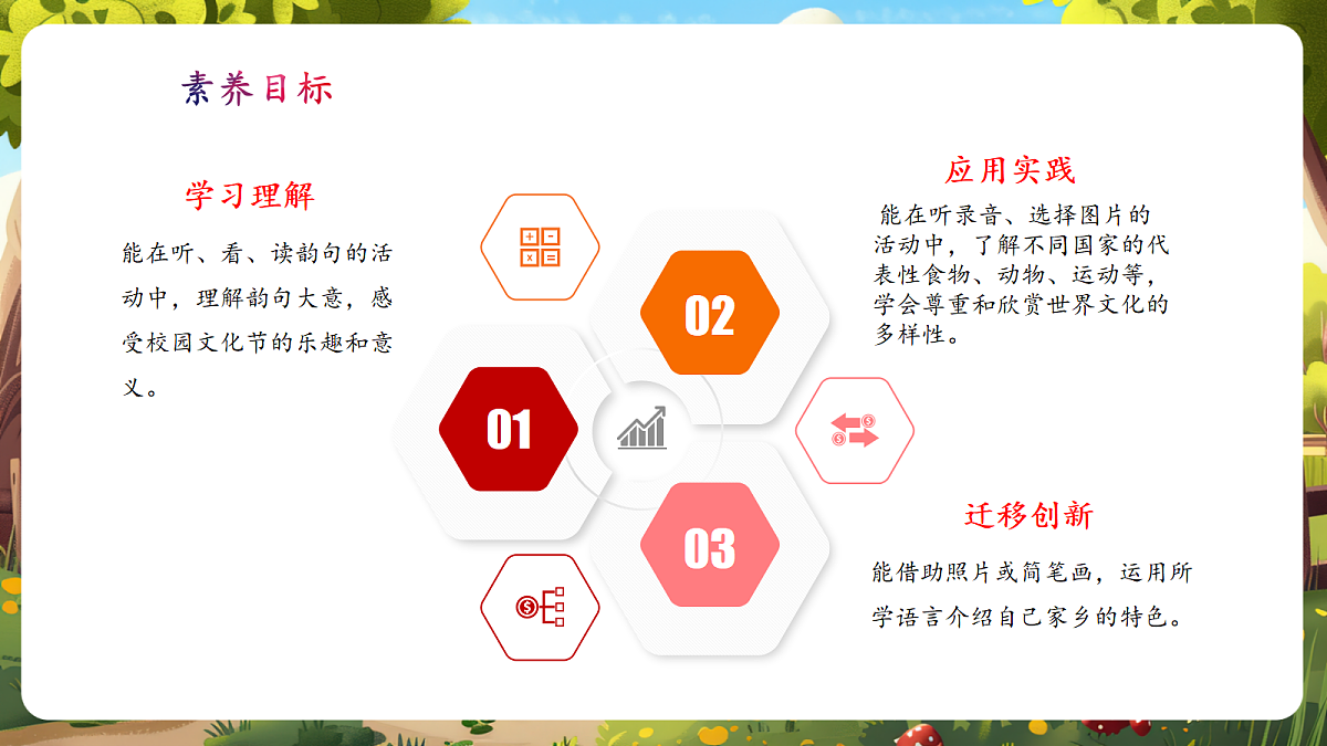 【教学评一体化】Unit 5 School activities 课时 3 Fuel up 课件第2页