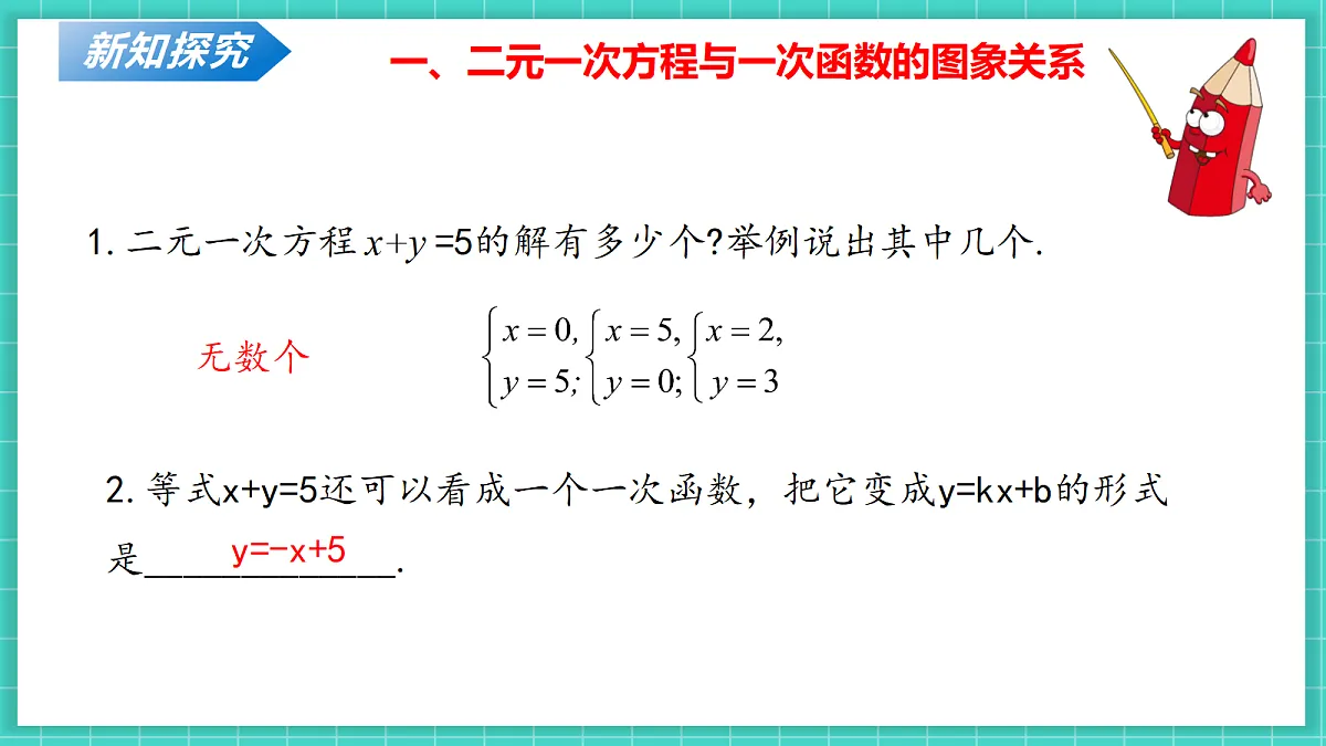 5.4二元一次方程组与一次函数（第1课时）（课件）第7页