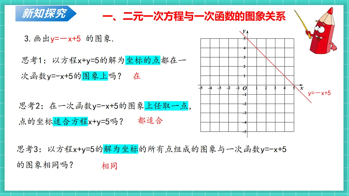 5.4二元一次方程组与一次函数（第1课时）（课件）第8页