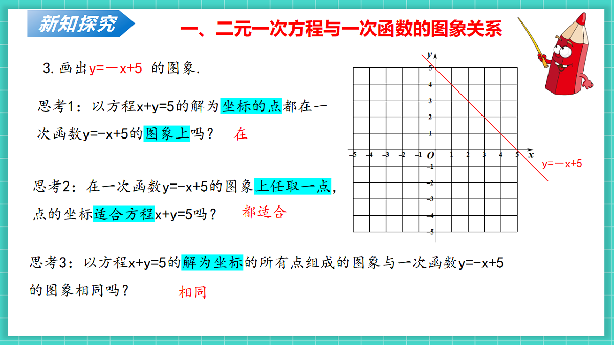 5.4二元一次方程组与一次函数（第1课时）（课件）第8页