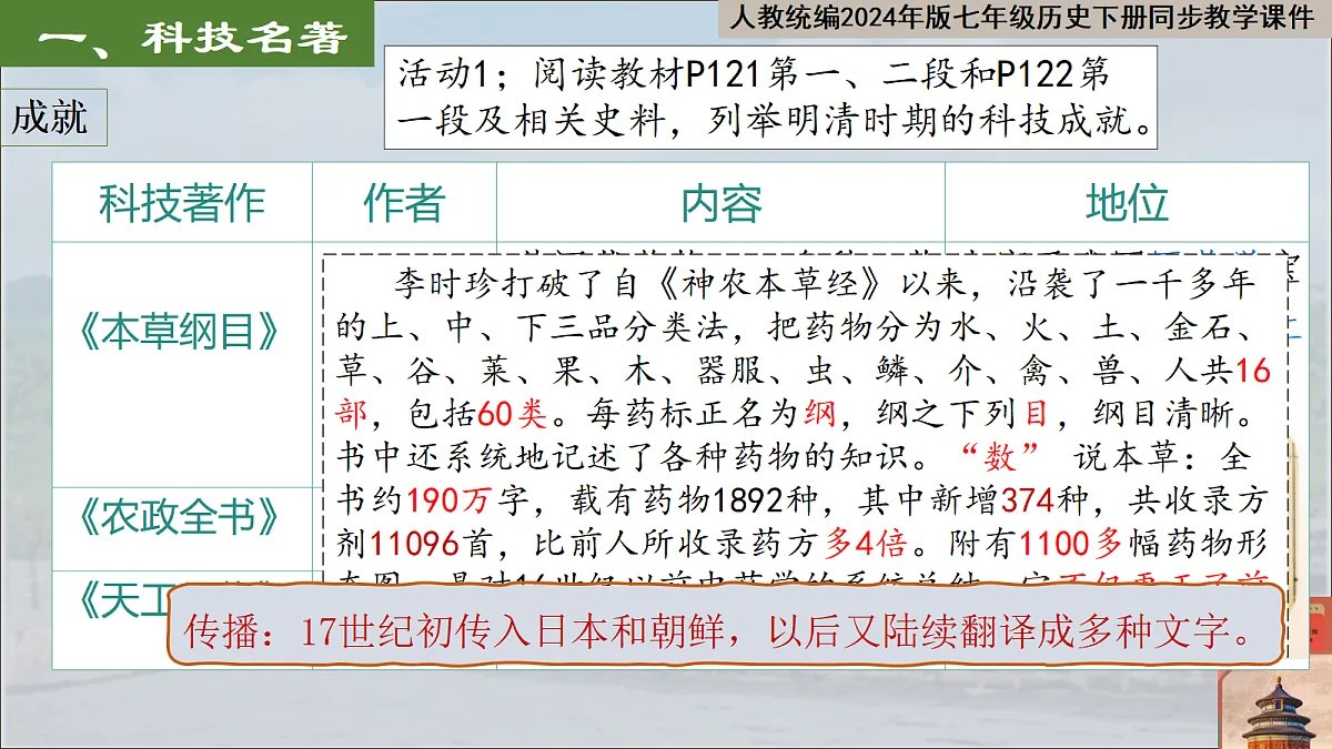 18312789第6页