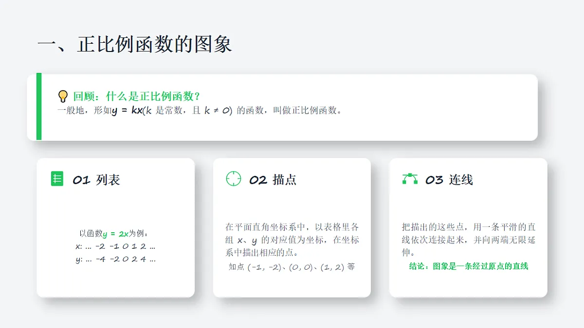 18312809第3页
