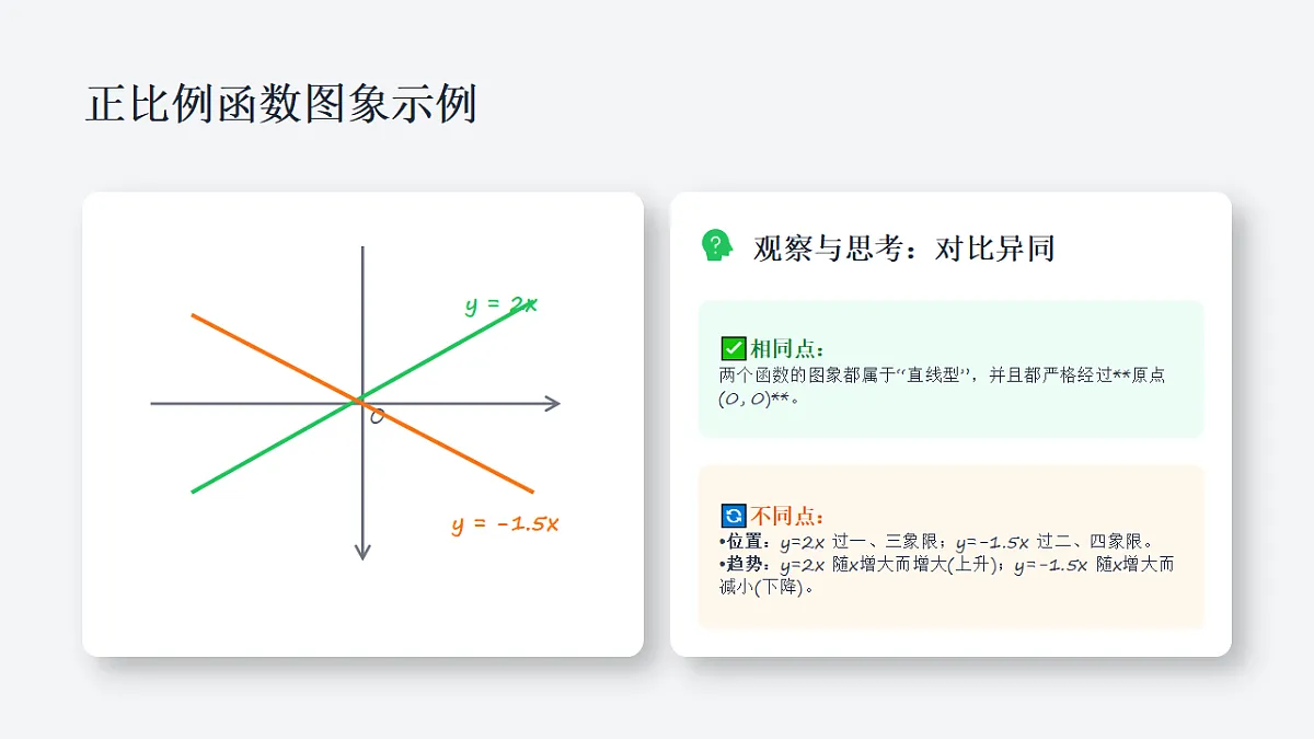 18312809第4页