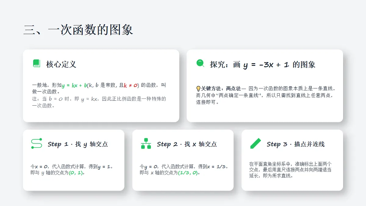 18312809第7页
