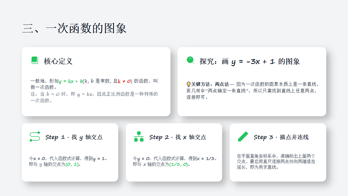 18312809第7页