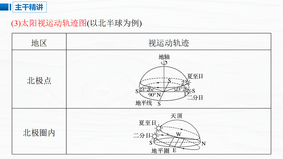 18313416第7页