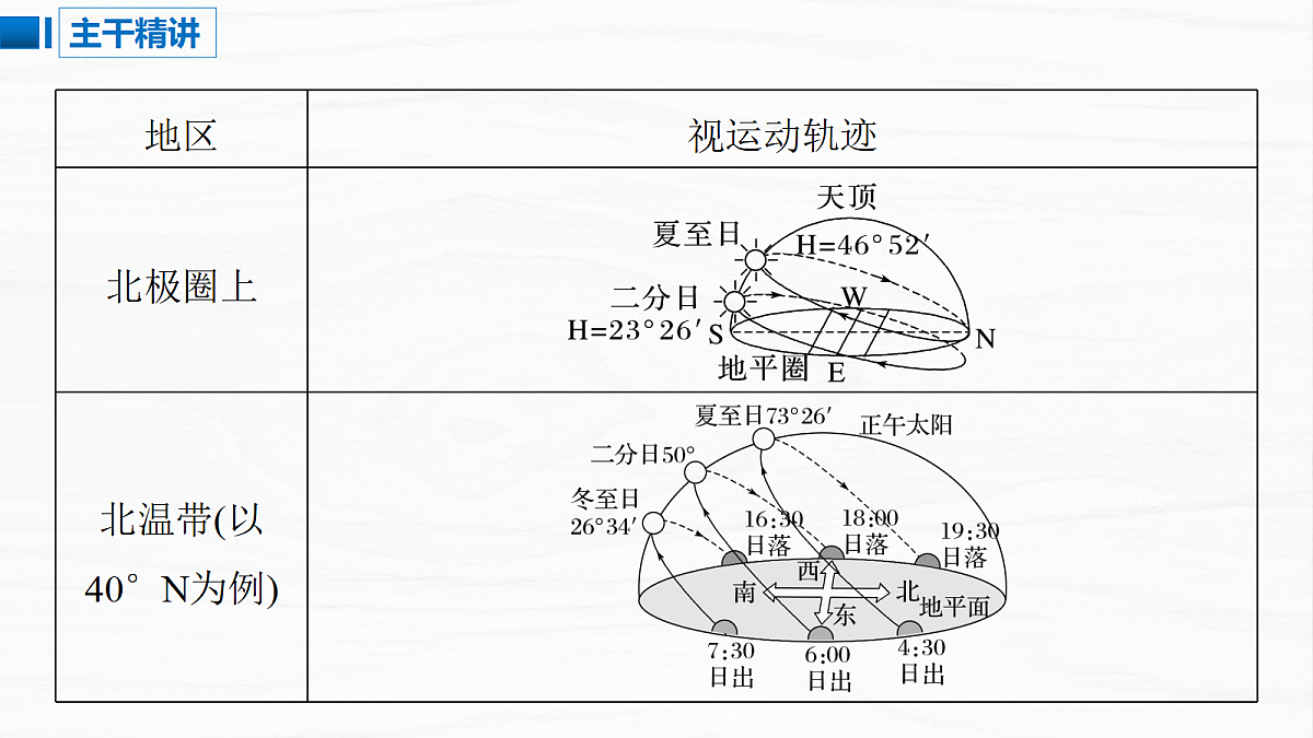18313416第8页