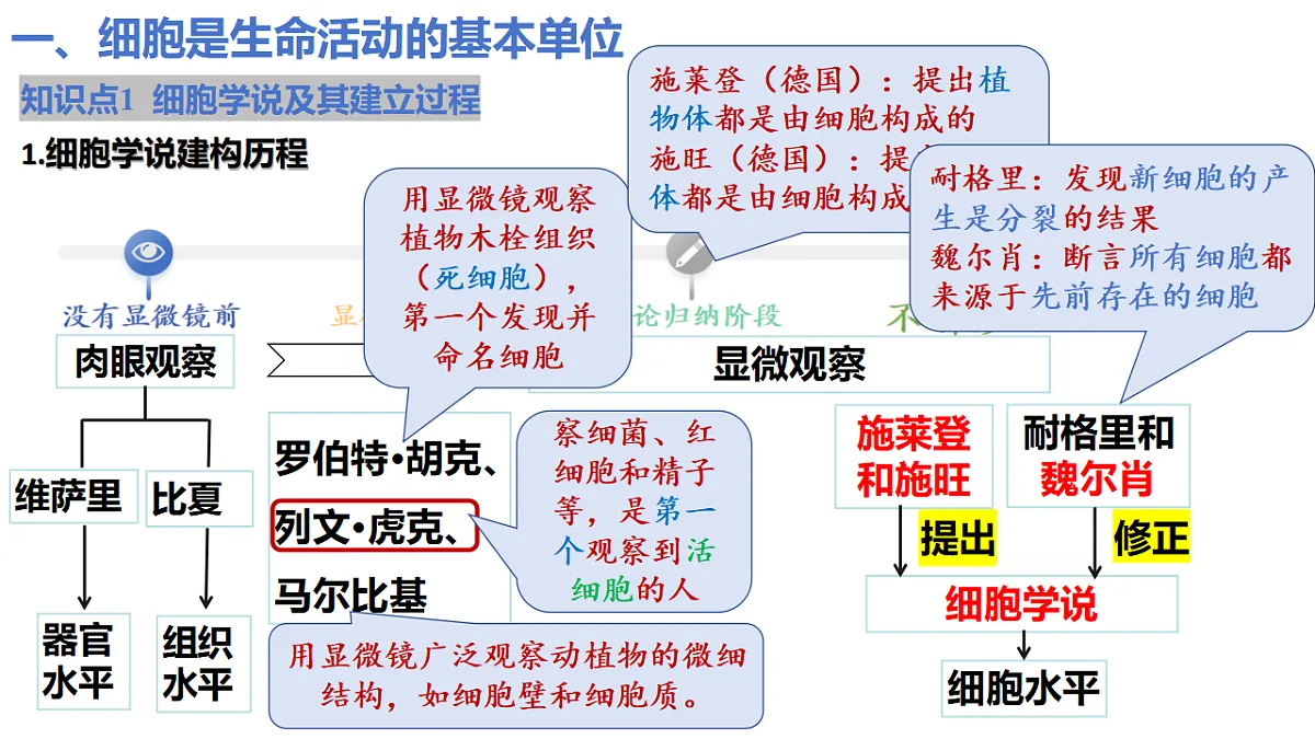 18313440第6页