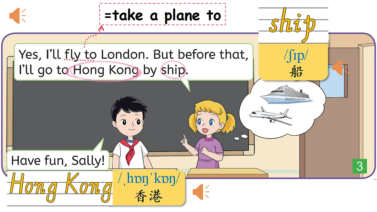 Lesson 4 I'll fly to London.第5页