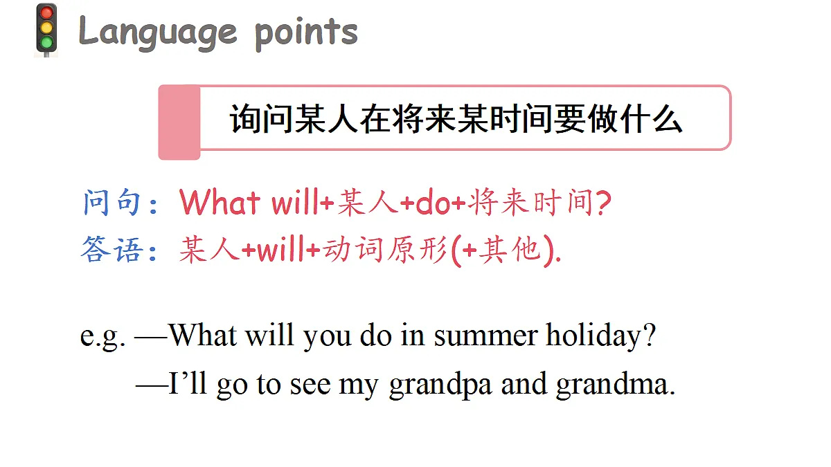 Lesson 4 I'll fly to London.第7页