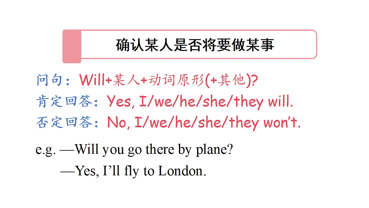 Lesson 4 I'll fly to London.第8页