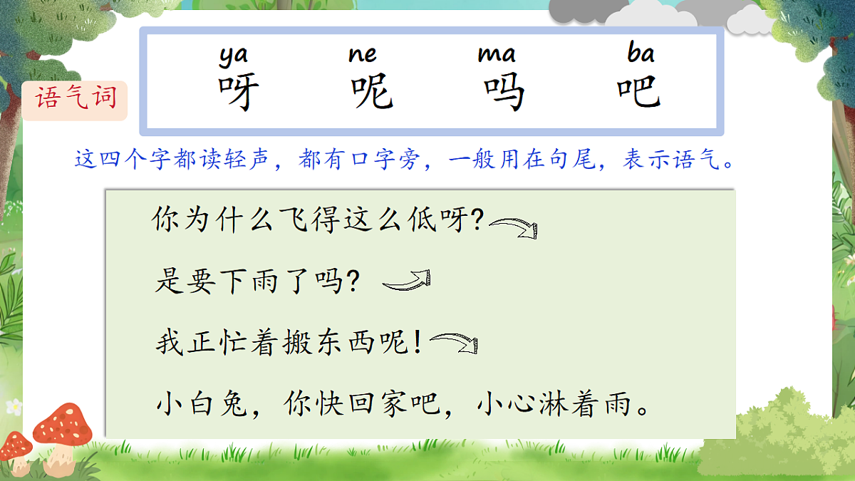 18313882第6页