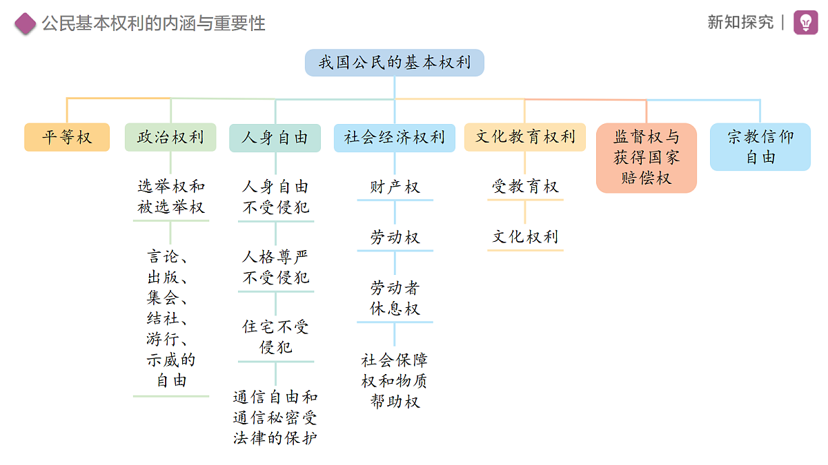 18314043第5页