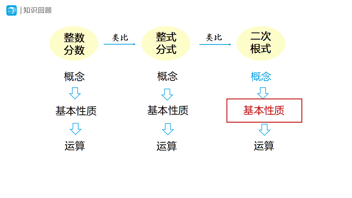 18314269第3页