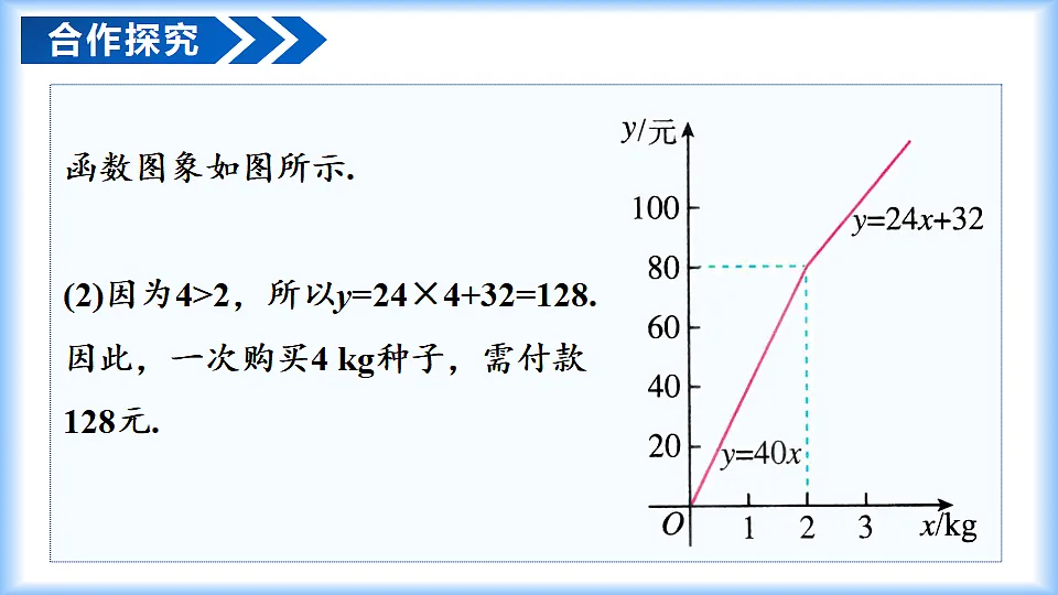 18315010第7页