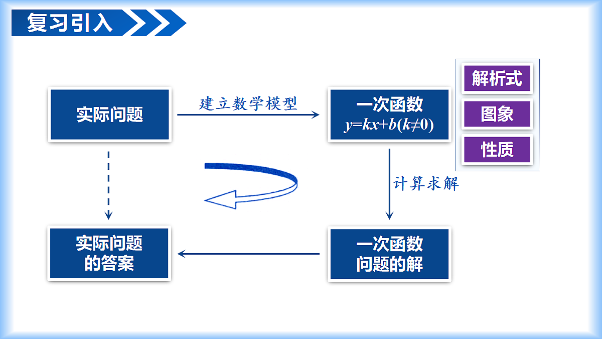 18315011第4页